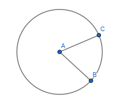 Definição de Circunferência em Pontos