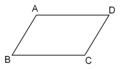 Classificacao Dos Quadrilateros Quanto Aos Lados E Angulos Gabarite