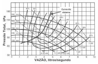 2014_11_06_545b987b2a960.https://www.gabarite.com.br/_midia/questao/10b543999908aa3c05502e67e4ed4aac.