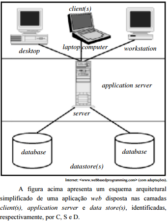 2014_10_17_544142f4d88c3.https://www.gabarite.com.br/_midia/questao/10b543999908aa3c05502e67e4ed4aac.