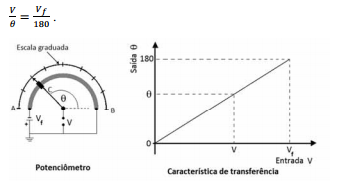 2014_11_06_545ba36a3f0d2.https://www.gabarite.com.br/_midia/questao/10b543999908aa3c05502e67e4ed4aac.