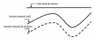 2014_11_05_545a0b79de000.https://www.gabarite.com.br/_midia/questao/10b543999908aa3c05502e67e4ed4aac.