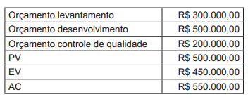 2014_12_12_548ae6ac67819.https://www.gabarite.com.br/_midia/questao/10b543999908aa3c05502e67e4ed4aac.