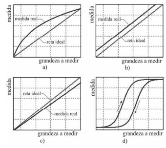 2014_11_06_545ba3502b113.https://www.gabarite.com.br/_midia/questao/10b543999908aa3c05502e67e4ed4aac.