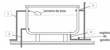2014_11_04_54590662a17a4.https://www.gabarite.com.br/_midia/questao/10b543999908aa3c05502e67e4ed4aac.