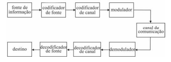 2014_11_04_5458e70d56637.https://www.gabarite.com.br/_midia/questao/10b543999908aa3c05502e67e4ed4aac.