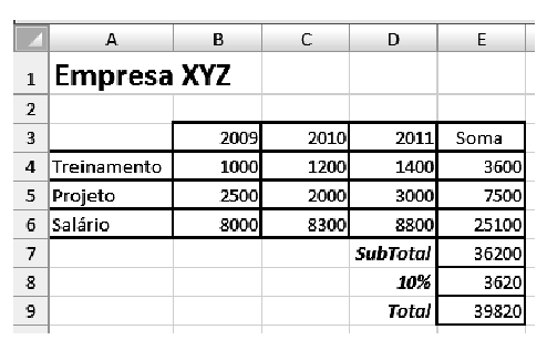 Questão de Excel 2007 BR - Prova Multirio