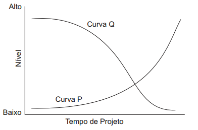 2014_08_25_53fb1d43e30a7.https://www.gabarite.com.br/_midia/questao/10b543999908aa3c05502e67e4ed4aac.