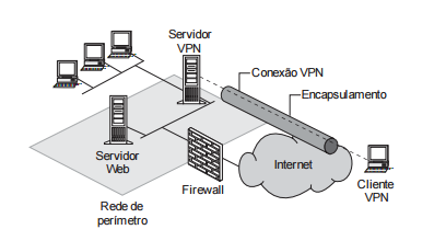 2015_08_24_55db1c88002b8.https://www.gabarite.com.br/_midia/questao/10b543999908aa3c05502e67e4ed4aac.