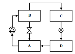 2014_11_06_545b9bf808029.https://www.gabarite.com.br/_midia/questao/10b543999908aa3c05502e67e4ed4aac.