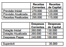 2014_08_25_53fb491457882.https://www.gabarite.com.br/_midia/questao/10b543999908aa3c05502e67e4ed4aac.