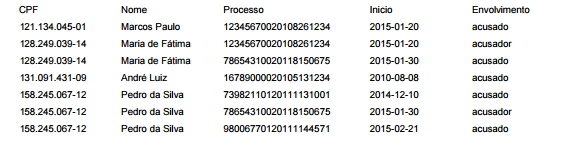 2015_08_24_55db257fdae1b.https://www.gabarite.com.br/_midia/questao/10b543999908aa3c05502e67e4ed4aac.