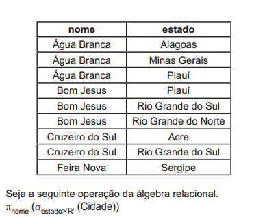 2014_08_25_53fb1d44dfaaa.https://www.gabarite.com.br/_midia/questao/10b543999908aa3c05502e67e4ed4aac.