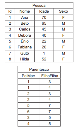 2014_12_12_548b01d8f33ec.https://www.gabarite.com.br/_midia/questao/10b543999908aa3c05502e67e4ed4aac.