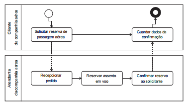 2015_08_24_55db2672a1b23.https://www.gabarite.com.br/_midia/questao/10b543999908aa3c05502e67e4ed4aac.