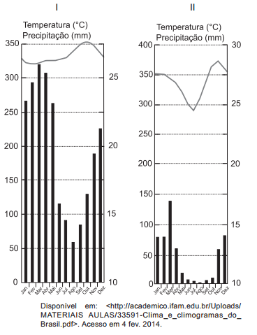 2014_12_11_5489c7bb393e8.https://www.gabarite.com.br/_midia/questao/10b543999908aa3c05502e67e4ed4aac.