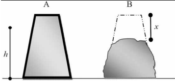 2014_11_05_545a098fa2aaa.https://www.gabarite.com.br/_midia/questao/10b543999908aa3c05502e67e4ed4aac.