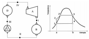 2014_11_06_545b99ced83e3.https://www.gabarite.com.br/_midia/questao/10b543999908aa3c05502e67e4ed4aac.