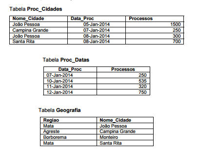2015_08_24_55db264be320e.https://www.gabarite.com.br/_midia/questao/10b543999908aa3c05502e67e4ed4aac.
