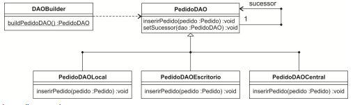 2015_08_24_55db116aedbb9.https://www.gabarite.com.br/_midia/questao/10b543999908aa3c05502e67e4ed4aac.