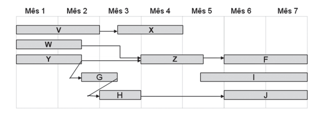 2014_08_25_53fb1d441a375.https://www.gabarite.com.br/_midia/questao/10b543999908aa3c05502e67e4ed4aac.