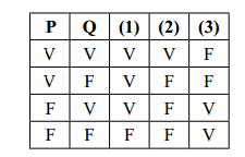 2014_08_25_53fb3c1e26735.https://www.gabarite.com.br/_midia/questao/10b543999908aa3c05502e67e4ed4aac.