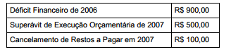 2015_02_06_54d4bb5f11a4f.https://www.gabarite.com.br/_midia/questao/10b543999908aa3c05502e67e4ed4aac.