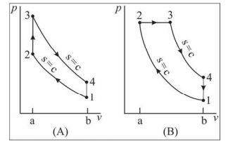 2014_11_06_545b9a135368b.https://www.gabarite.com.br/_midia/questao/10b543999908aa3c05502e67e4ed4aac.