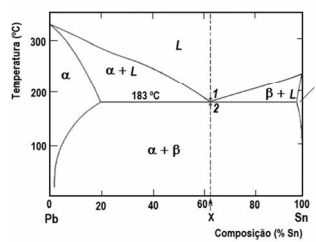 2014_11_06_545ba1187858c.https://www.gabarite.com.br/_midia/questao/10b543999908aa3c05502e67e4ed4aac.