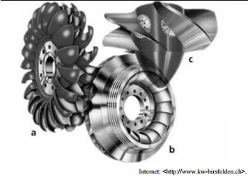 2014_11_06_545b97e2dfb65.https://www.gabarite.com.br/_midia/questao/10b543999908aa3c05502e67e4ed4aac.