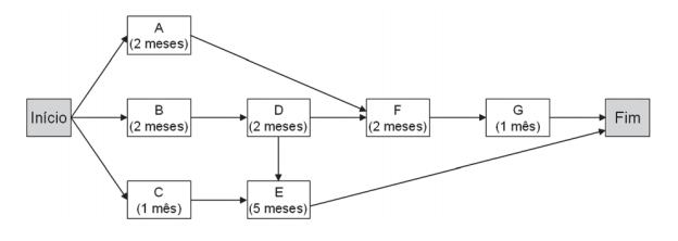 2014_08_25_53fb1d4451952.https://www.gabarite.com.br/_midia/questao/10b543999908aa3c05502e67e4ed4aac.