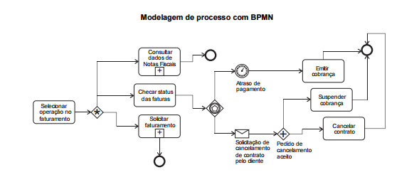 2015_08_24_55db163282806.https://www.gabarite.com.br/_midia/questao/10b543999908aa3c05502e67e4ed4aac.